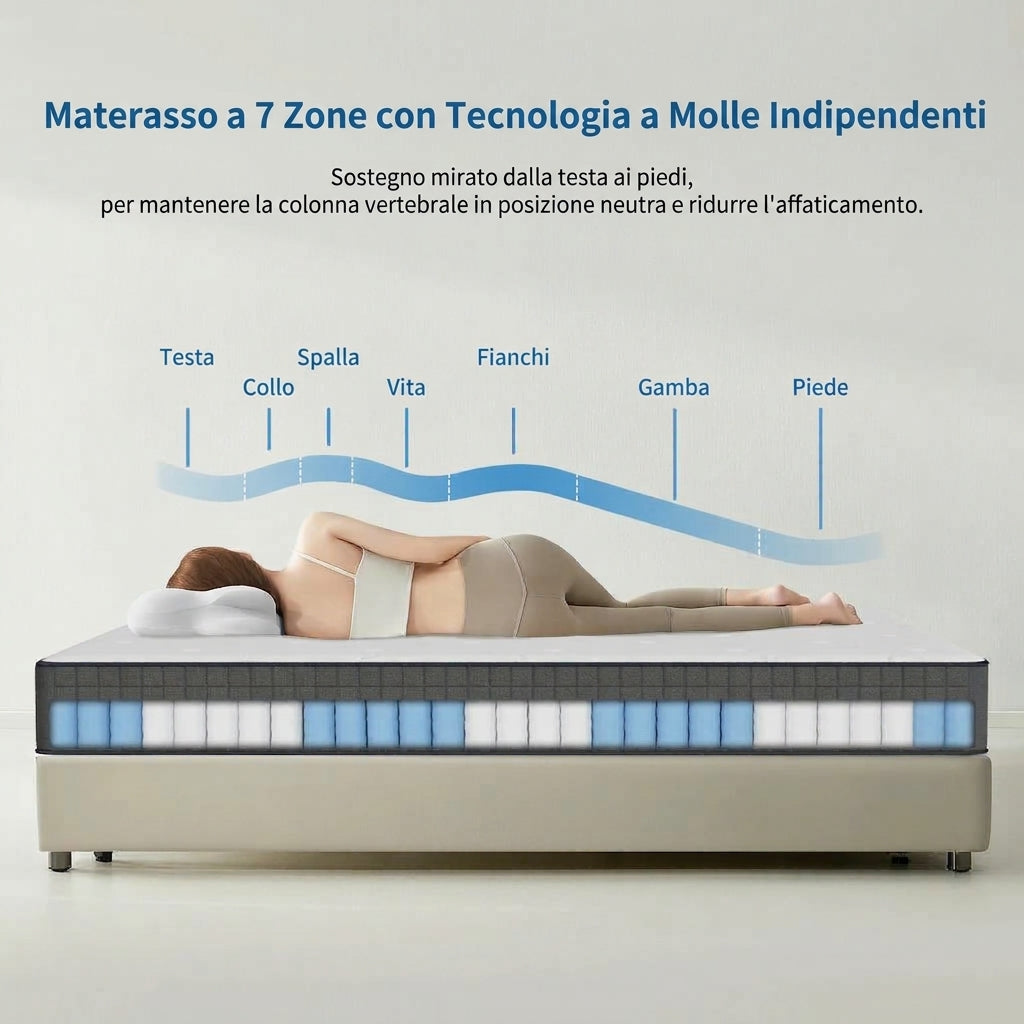 Materasso Ortopedico Molvex® Comfort Pro