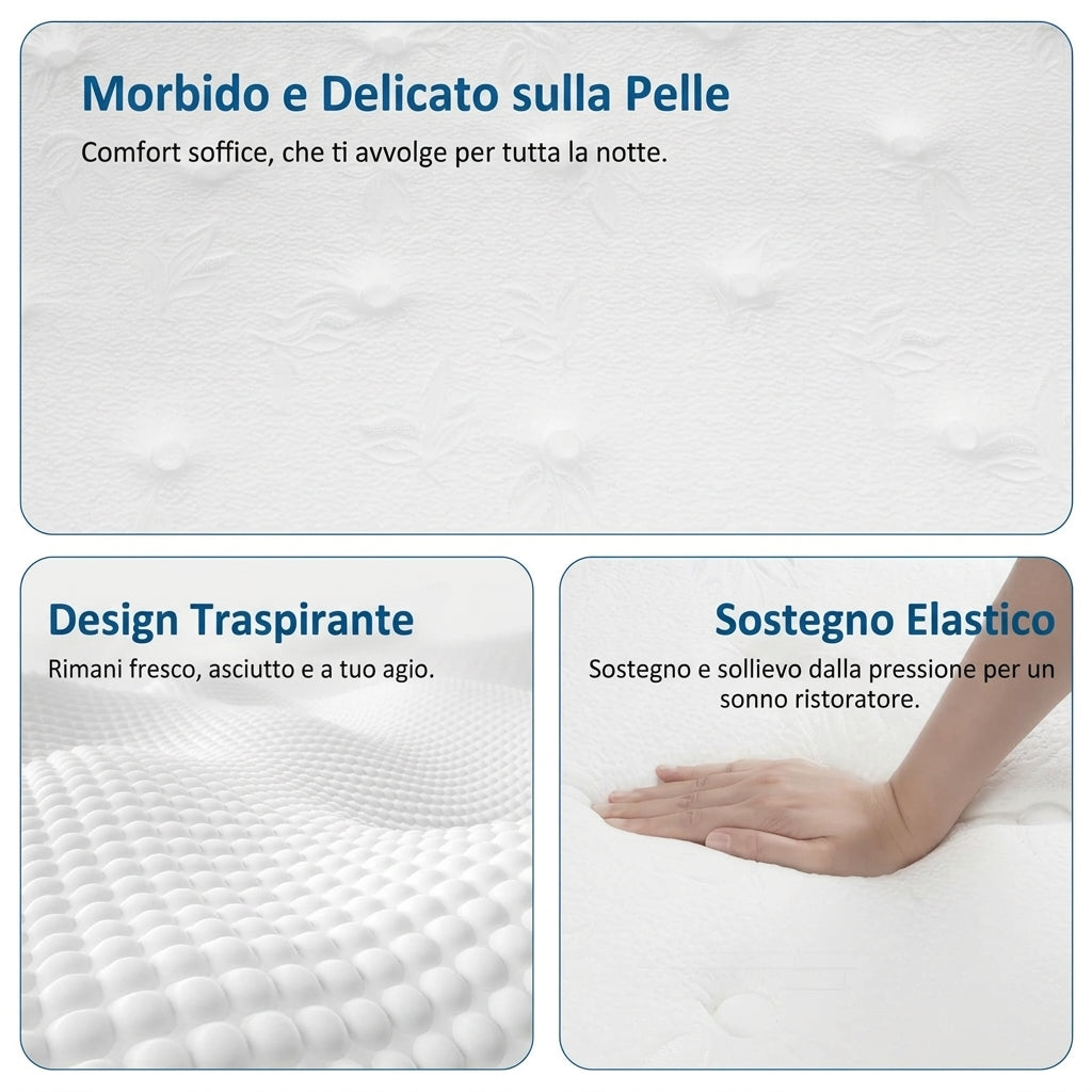 Materasso Ortopedico Molvex® Comfort Pro