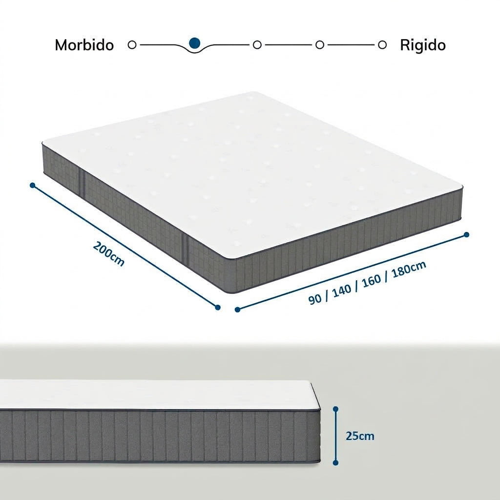 Materasso Ortopedico Molvex® Comfort Pro