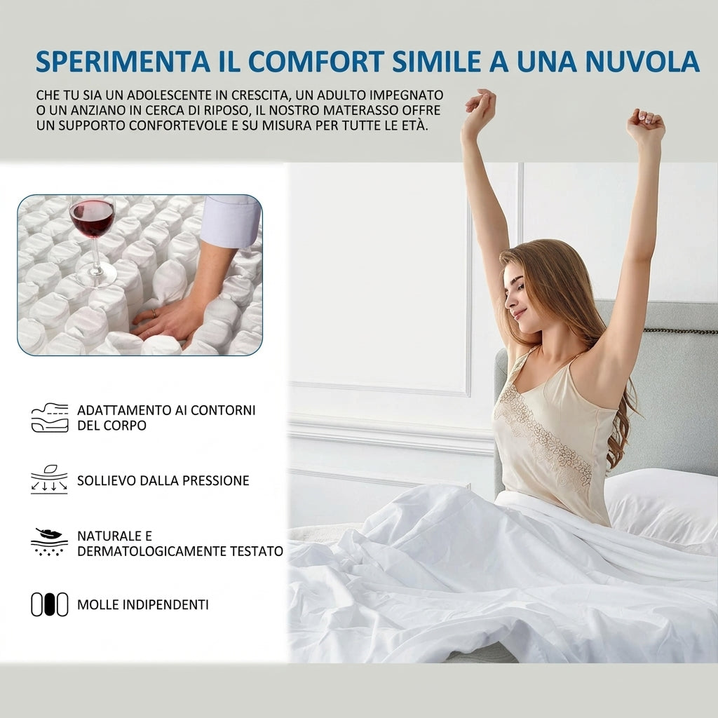 Materasso Ortopedico Molvex® Comfort Pro