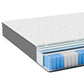 Materasso Ortopedico Molvex® Comfort Pro
